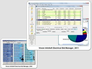 Electrical estimating software - then and now